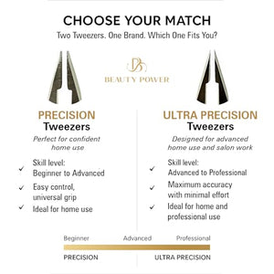 Precision Slant Tip Eyebrow Tweezers for Facial Hair Removal