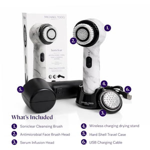 Sonic Facial Cleansing Brush for Deep Skin Care Routine