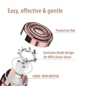 Battery-Operated Facial Hair Remover for Women