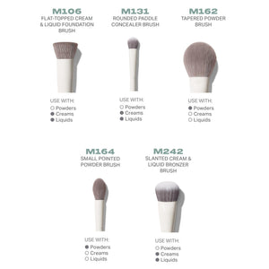 5-Piece Professional Face Makeup Brush Set for Smooth Finish
