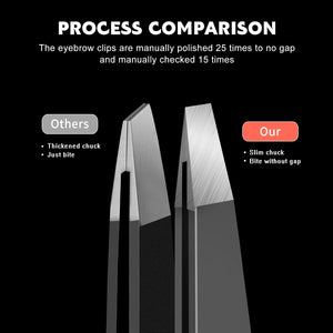 Precision Eyebrow Tweezers for Women’s Brow Grooming