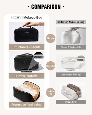 Large Waterproof Travel Makeup & Toiletry Organizer Bag