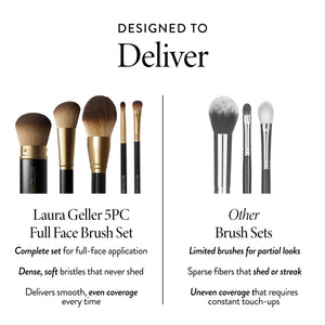 5-Piece Full Face Makeup Brush Set for Flawless Application