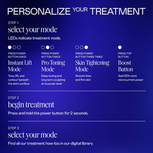 Microcurrent Facial Toning & Sculpting Treatment Device