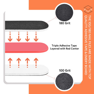 Professional Nail File & Buffer Set for Manicure and Nail Care