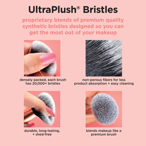 Professional Eye Makeup Brush Kit for Blending & Detail