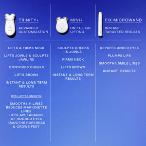 Microcurrent Facial Toning & Sculpting Treatment Device