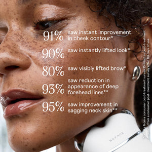 Microcurrent Facial Toning & Sculpting Treatment Device
